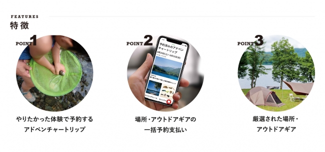 アウトドアギア 場所 全部貸す なんなら車に積んで貸す そんなwebサービスが登場 Camping Life キャンピングライフ